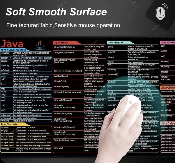 Коврик "Java" — изображение 2