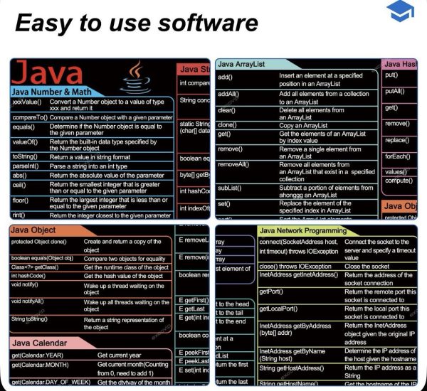 Коврик "Java" — изображение 3