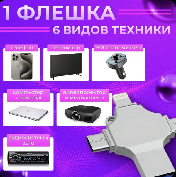 Флеш карта 128 ГБ памяти + 4 в 1 — изображение 3
